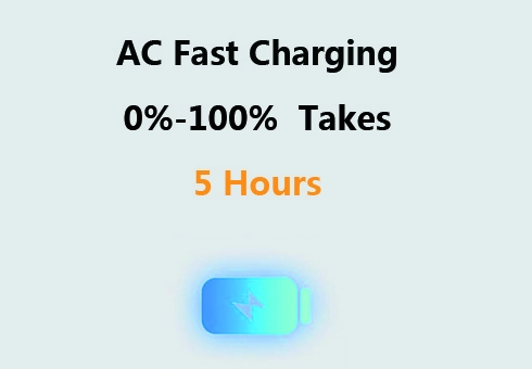 AC Fast Charging
