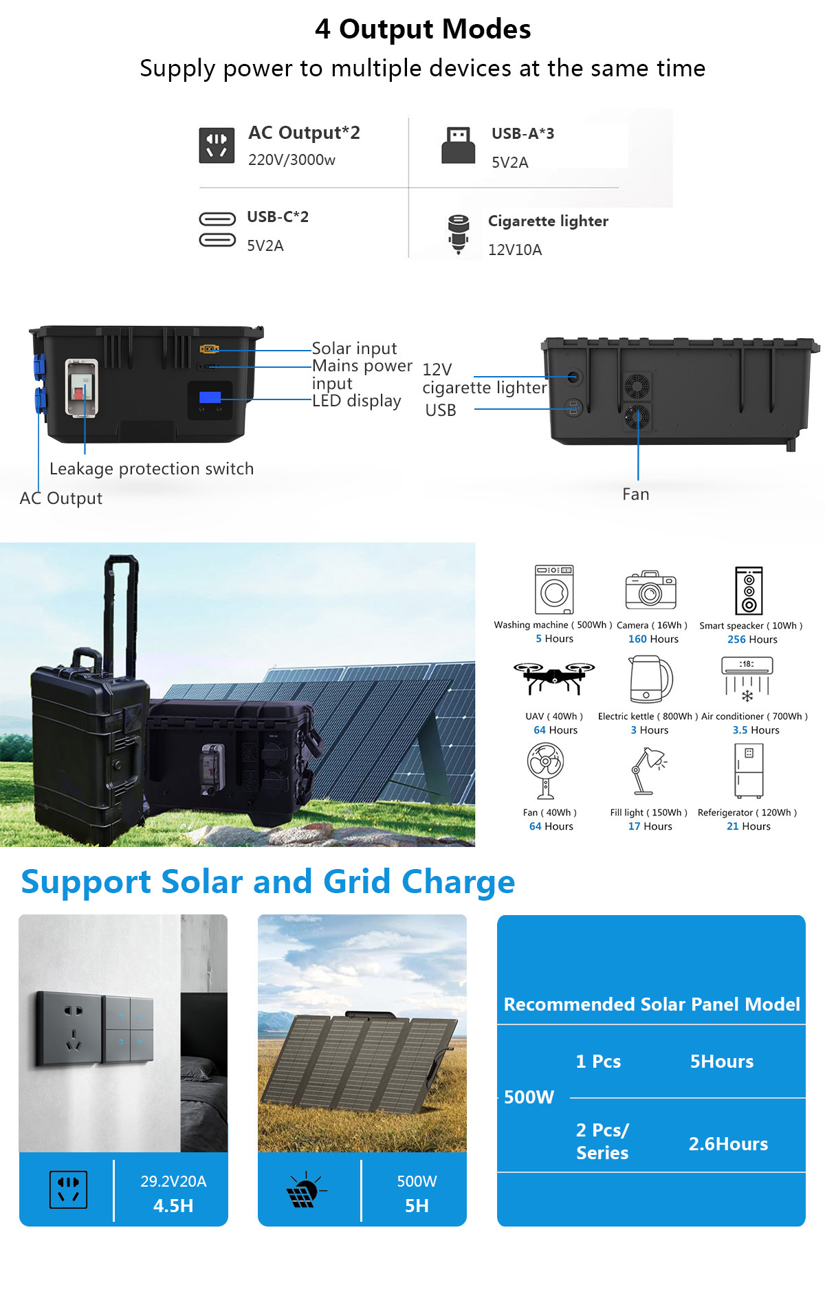 Battery_Generator_for_Outdoor,_Camping,_Solar_Charging.jpg