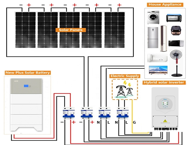 20kwh battery bank