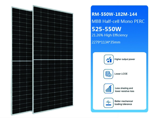 residential battery energy storage system