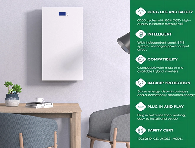 lithium battery wall mount