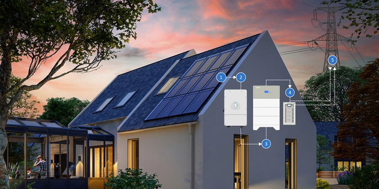 Solar Energy Storage System