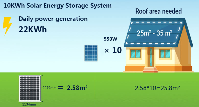 10 KWh Solar Energy Storage System