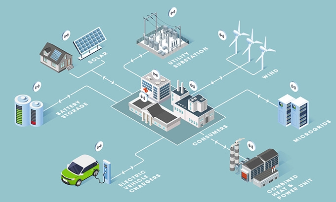 Distributed Energy Applications