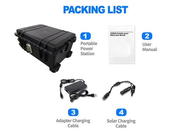 Packing List