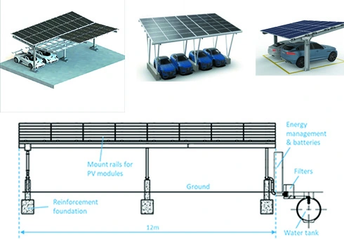 Solar carport