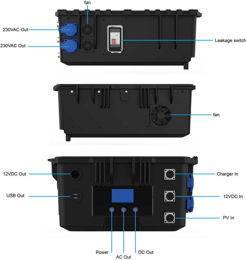 Portable Power Station for Camping