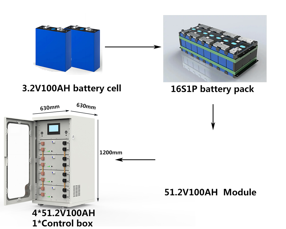 rack mount battery