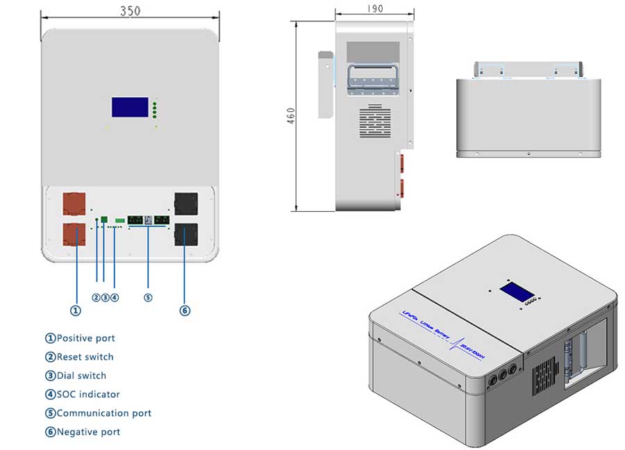 Wall Mount Battery Communication Interface