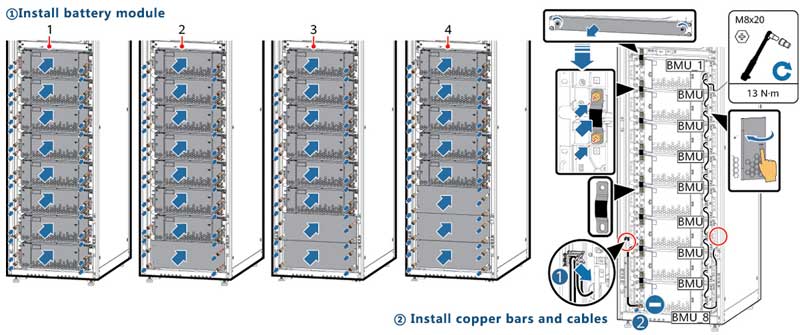 Battery Cabinet Installation