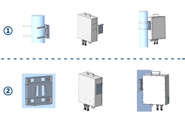 Lfp Battery Of Telecon