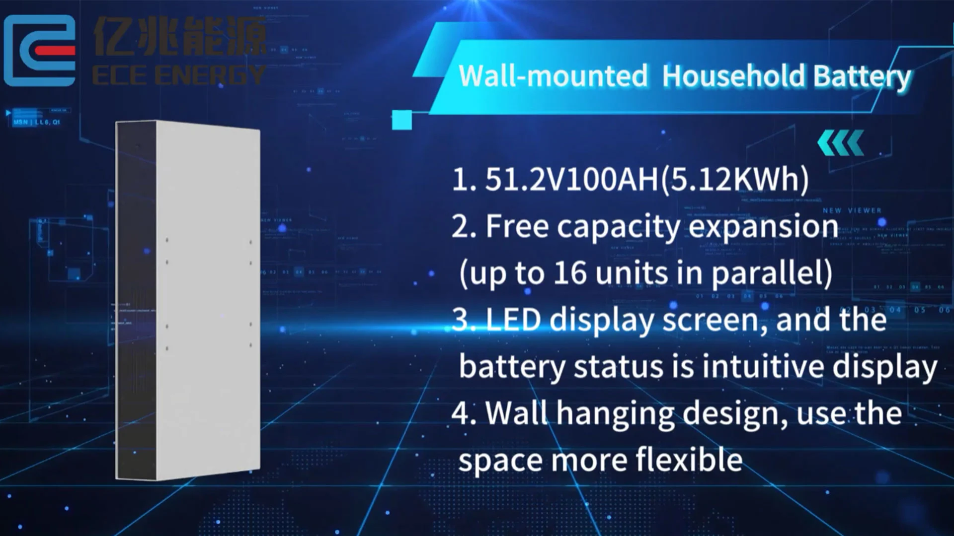 ECE Home Energy Storage Battery